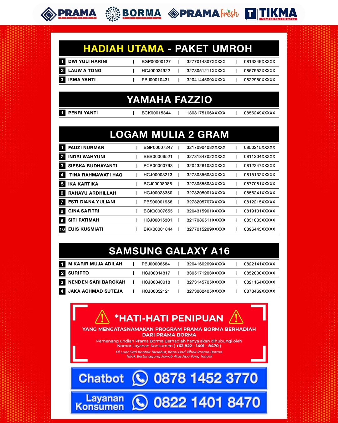 Daftar Pemenang 2