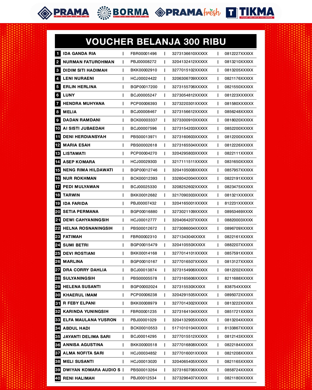 Daftar Pemenang 3