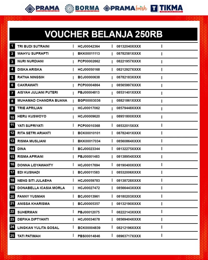 ✨ PRAMA BORMA BERHADIAH - DAFTAR PEMENANG ✨