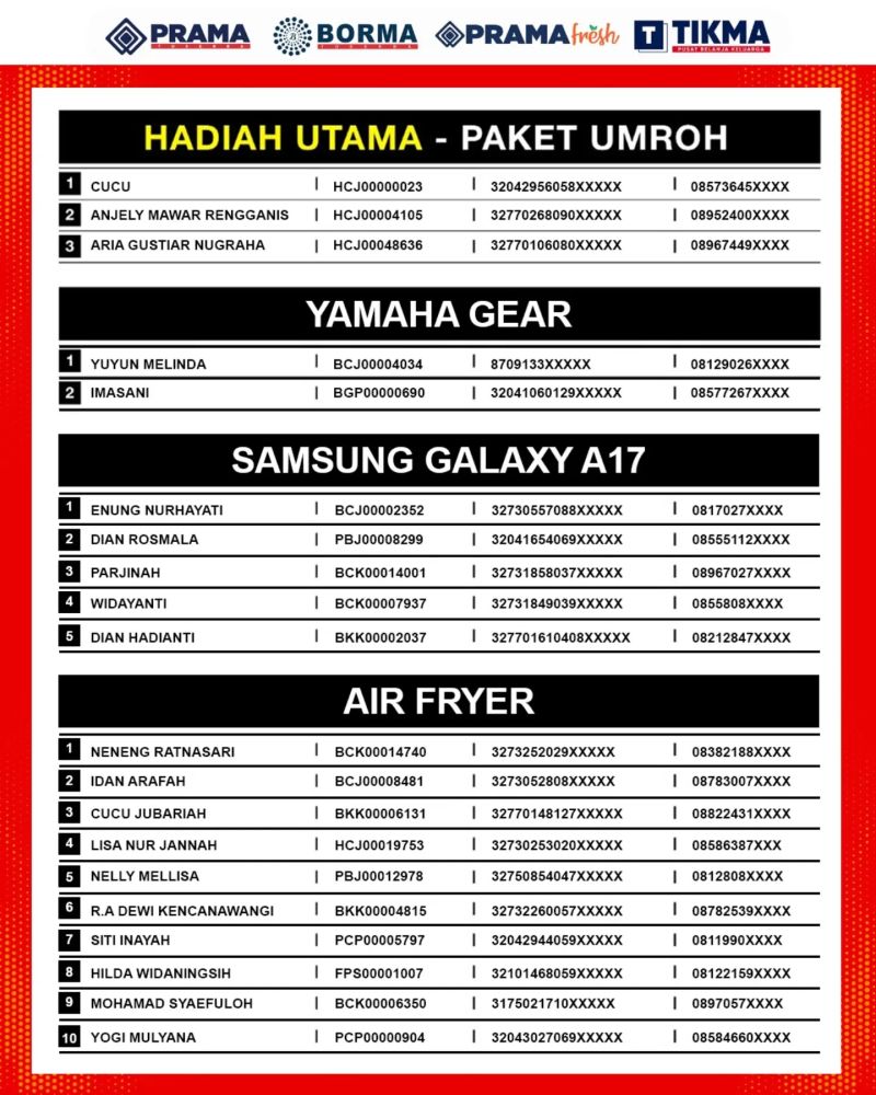 ✨ PRAMA BORMA BERHADIAH - DAFTAR PEMENANG ✨