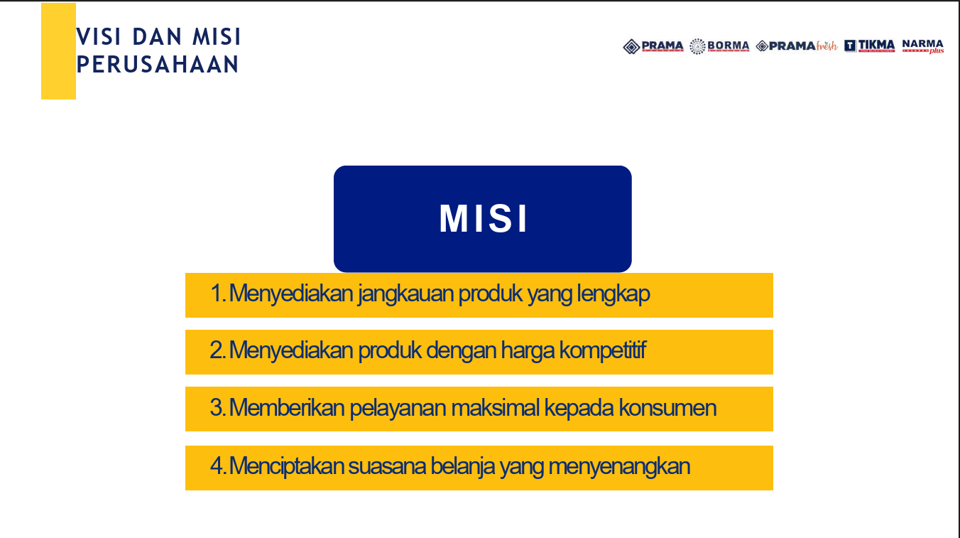 Misi Prama Borma Toserba